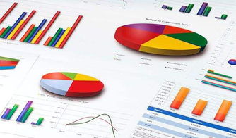 东莞工厂管理培训课程 | 年终盘点，企业必须关注的十大关键经营数据